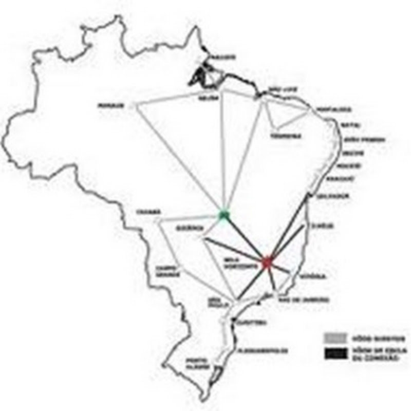 Aeroportos do Brasil e do Mundo